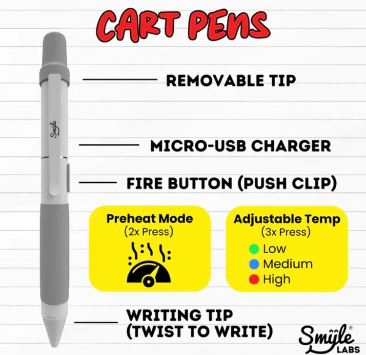 Penjamin cart pens VAPE PEN シークレットリキッドペン　
