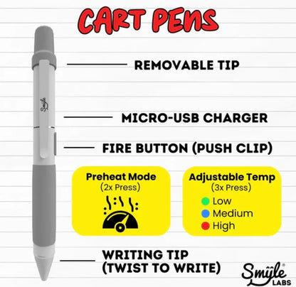 Penjamin cart pens VAPE PEN シークレットリキッドペン　